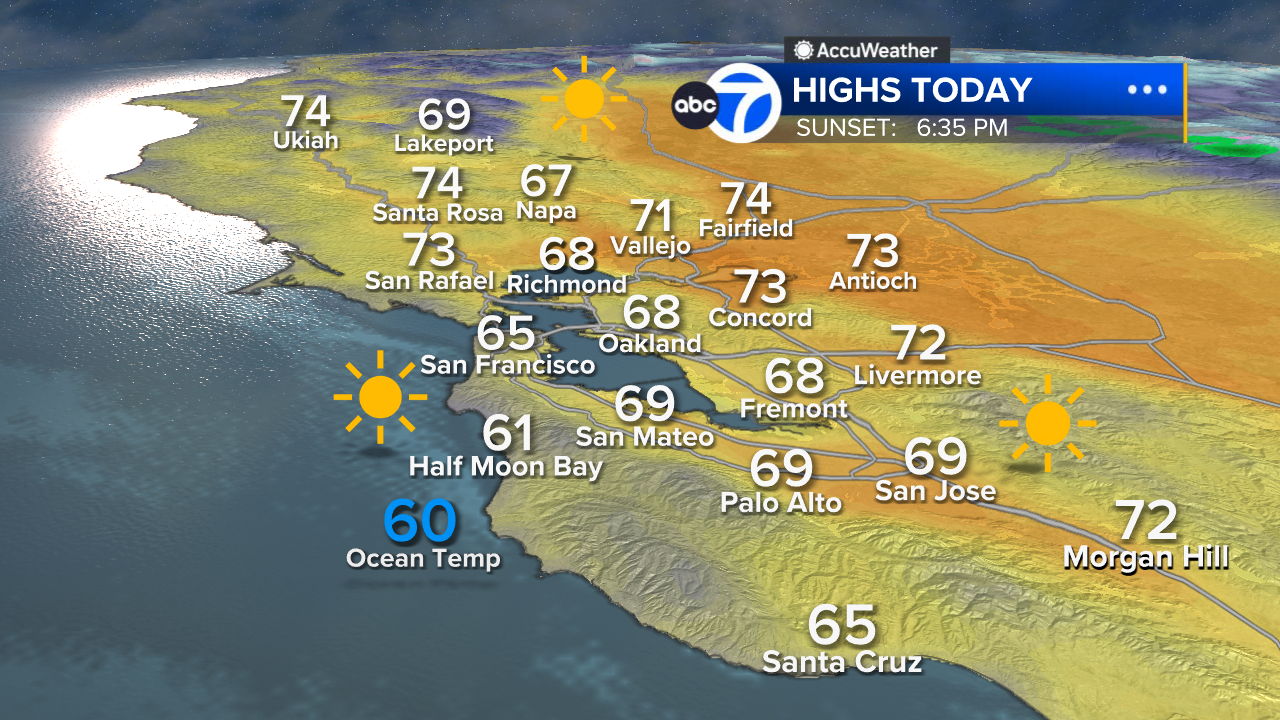 AccuWeather Forecast: Cool morning makes way for sunny skies Monday afternoon
       — ABC 7 Bay Area, San Rafael Community news