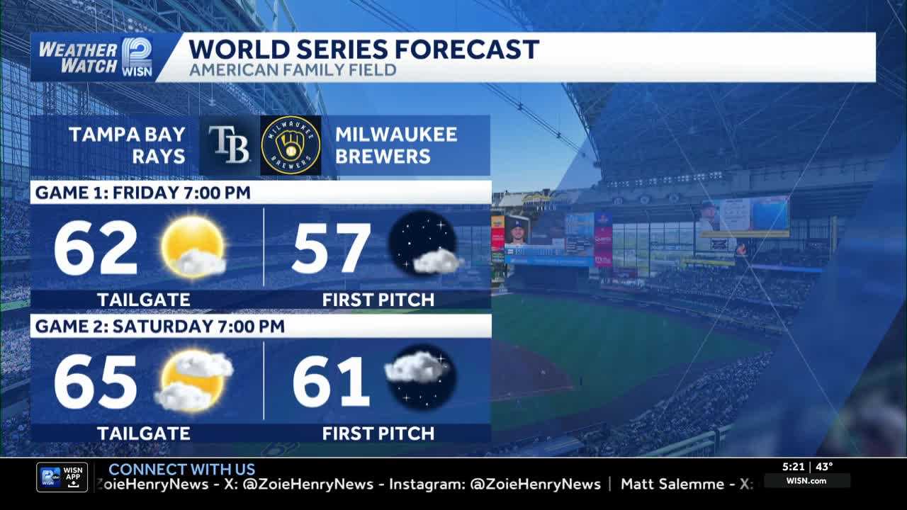 World Series forecast: A look ahead to Games 1 and 2 in SE Wisconsin — WISN 12 Milwaukee