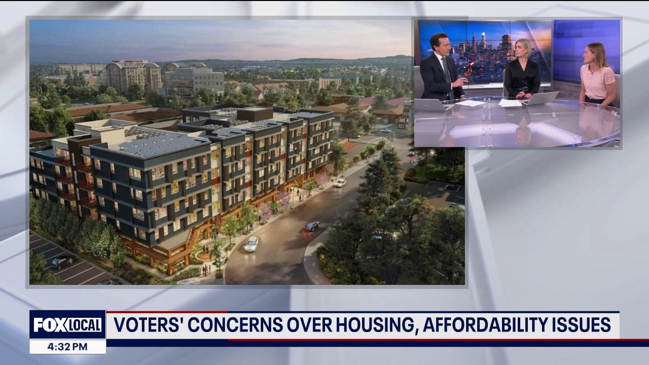 Cost of living a number 1 issue with voters — KTVU FOX 2 Bay Area, San Rafael Community news